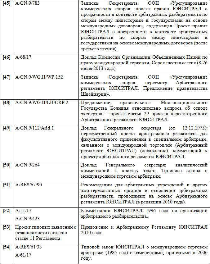 Арбитражный регламент ЮНСИТРАЛ 2010 года. Рабочая тетрадь. - i_008.png