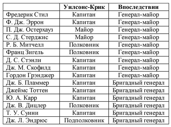 Секретное задание, война, тюрьма и побег - i_010.jpg