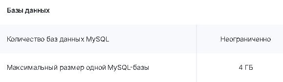 Руководство по созданию и продвижению сайтов с разбором кода HTML и CSS - _2.jpg