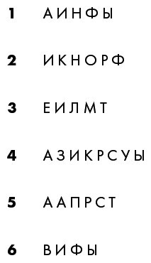 Шифры цивилизации: Коды, секретные послания и тайные знаки в истории человечества - i_005.jpg