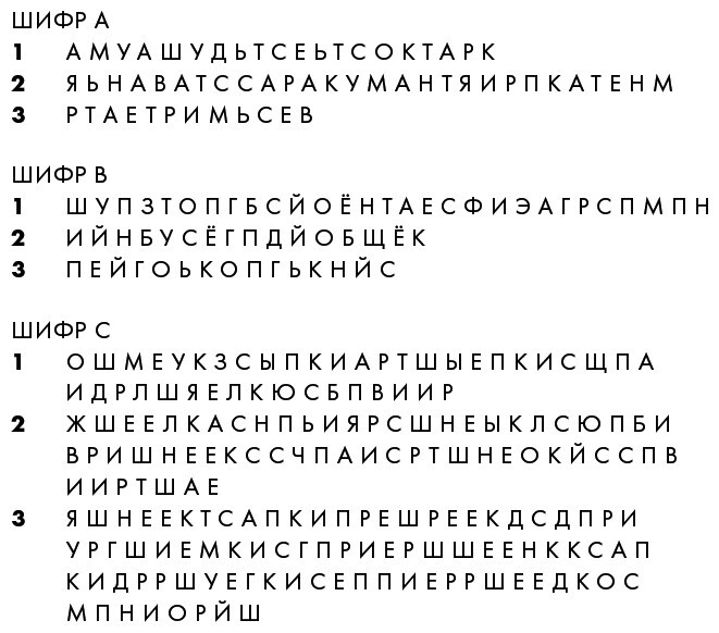 Шифры цивилизации: Коды, секретные послания и тайные знаки в истории человечества - i_052.jpg