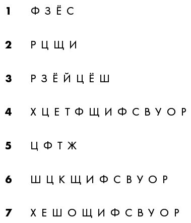 Шифры цивилизации: Коды, секретные послания и тайные знаки в истории человечества - i_087.jpg