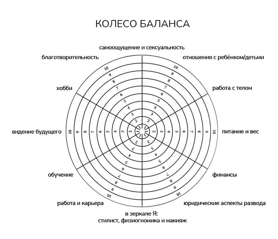 План Б: жизнь после развода. Часть 2. - _0.jpg