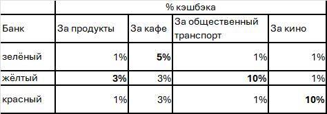 Деньги как Майнкрафт - _3.jpg