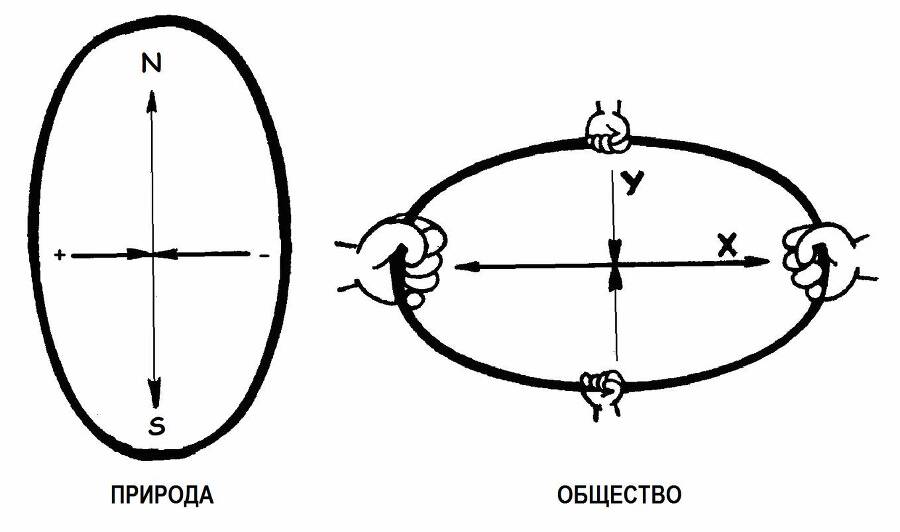 Так сказал Элохим. Может ли человек мыслить как Создатель - _0.jpg