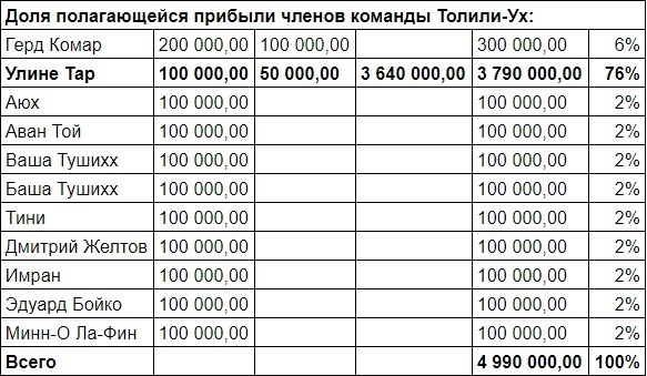 "Искажающие реальность" Компиляция. Книги 1-14 (СИ) - i_002.jpg