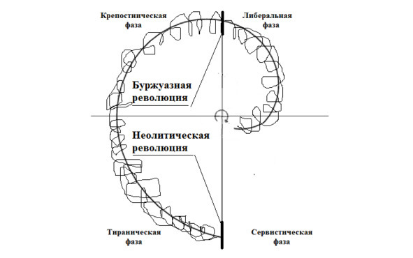 Становление неклассической диалектической педагогики. Педагогика как практическая философия - image4_63b6acb3c97578f39b8ab772_jpg.jpeg