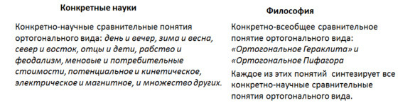 Становление неклассической диалектической педагогики. Педагогика как практическая философия - image8_63b83b0f42052d6ced2aa174_jpg.jpeg