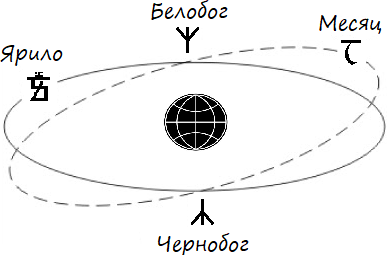 Девять Сороков - i_024.png