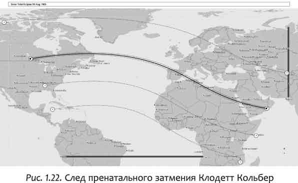 Астрология переездов: создайте свое будущее, путешествуя. Лунные узлы в гороскопе: предсказания судьбы - i_026.jpg