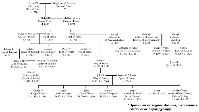 Иоанна I (ЛП) - i_005.jpg