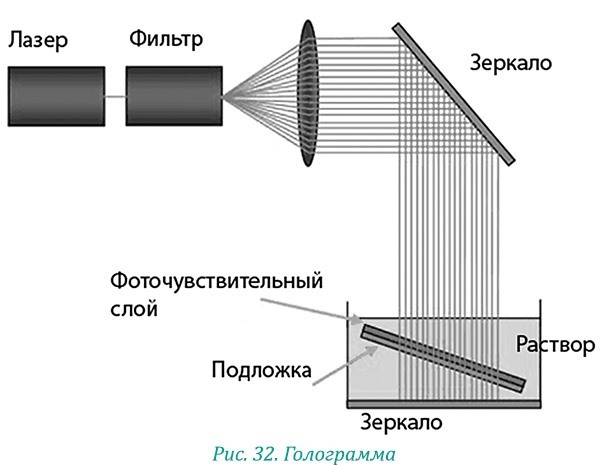 Эволюция – путь во времени: ментальные и телесные техники сохранения молодости и обретения красоты. Взгляд в молодость: система Осьмионика для лица и глаз, комплекс ручных и аппаратных методик - i_040.jpg