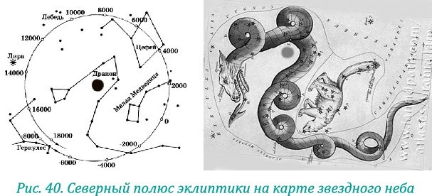 Эволюция – путь во времени: ментальные и телесные техники сохранения молодости и обретения красоты. Взгляд в молодость: система Осьмионика для лица и глаз, комплекс ручных и аппаратных методик - i_050.jpg