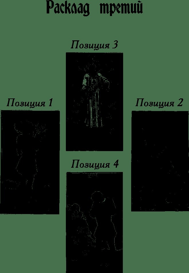 Ваш спутник Таро: Таро Райдера-Уэйта и Таро Тота Алистера Кроули. Книга Таро Райдера–Уэйта: Все карты в раскладах «Компас», «Слепое пятно» и «Оракул любви» - i_010.jpg