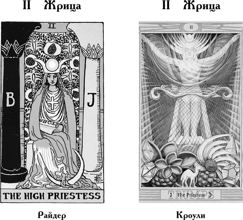 Ваш спутник Таро: Таро Райдера-Уэйта и Таро Тота Алистера Кроули. Книга Таро Райдера–Уэйта: Все карты в раскладах «Компас», «Слепое пятно» и «Оракул любви» - i_016.jpg