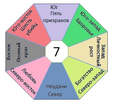 Подбор камней-талисманов по числу Гуа - _5.jpg