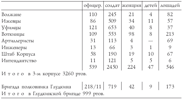 Последние бои на Дальнем Востоке - i_006.png