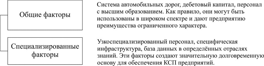 Разработка маркетинговой программы повышения конкурентоспособности - _3.jpg