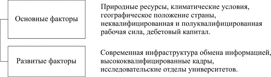 Разработка маркетинговой программы повышения конкурентоспособности - _4.jpg