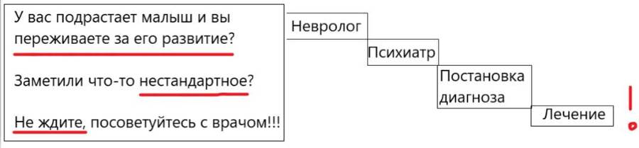 Аутизм – не приговор! - _0.jpg