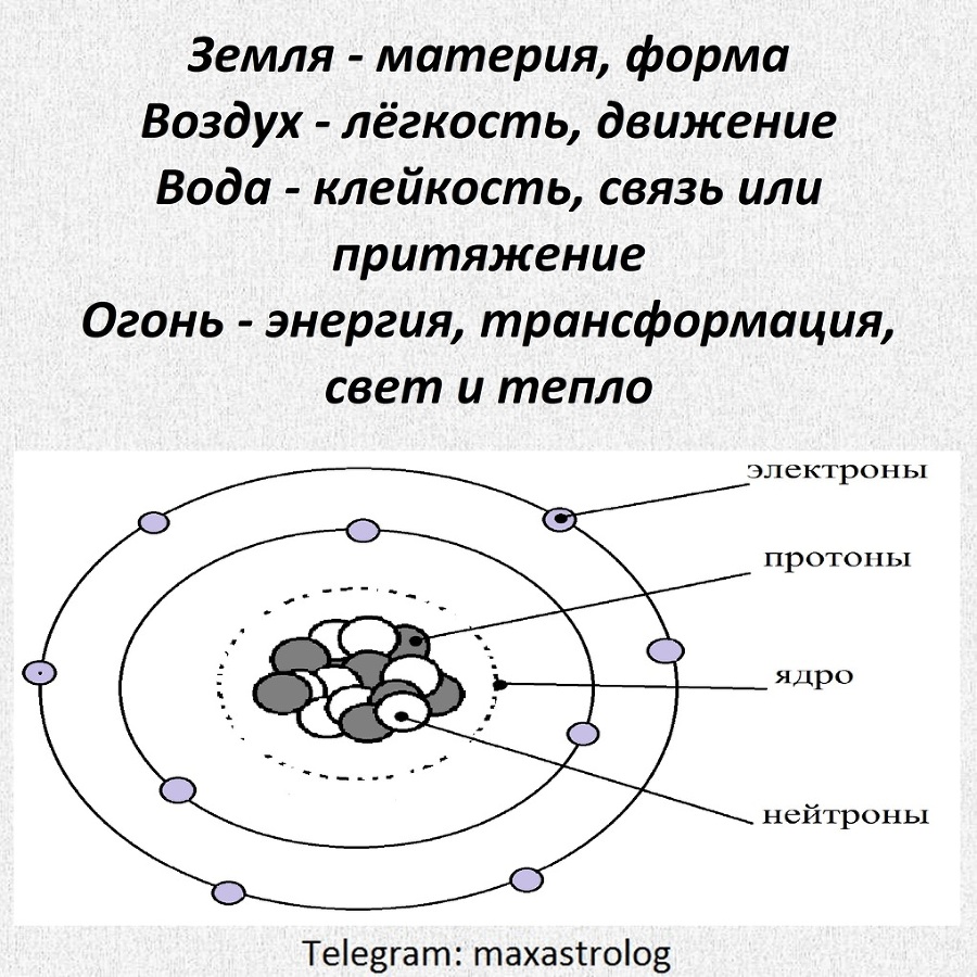 Книга, которая изменит Вашу жизнь, или 8 шагов к себе - _25.jpg