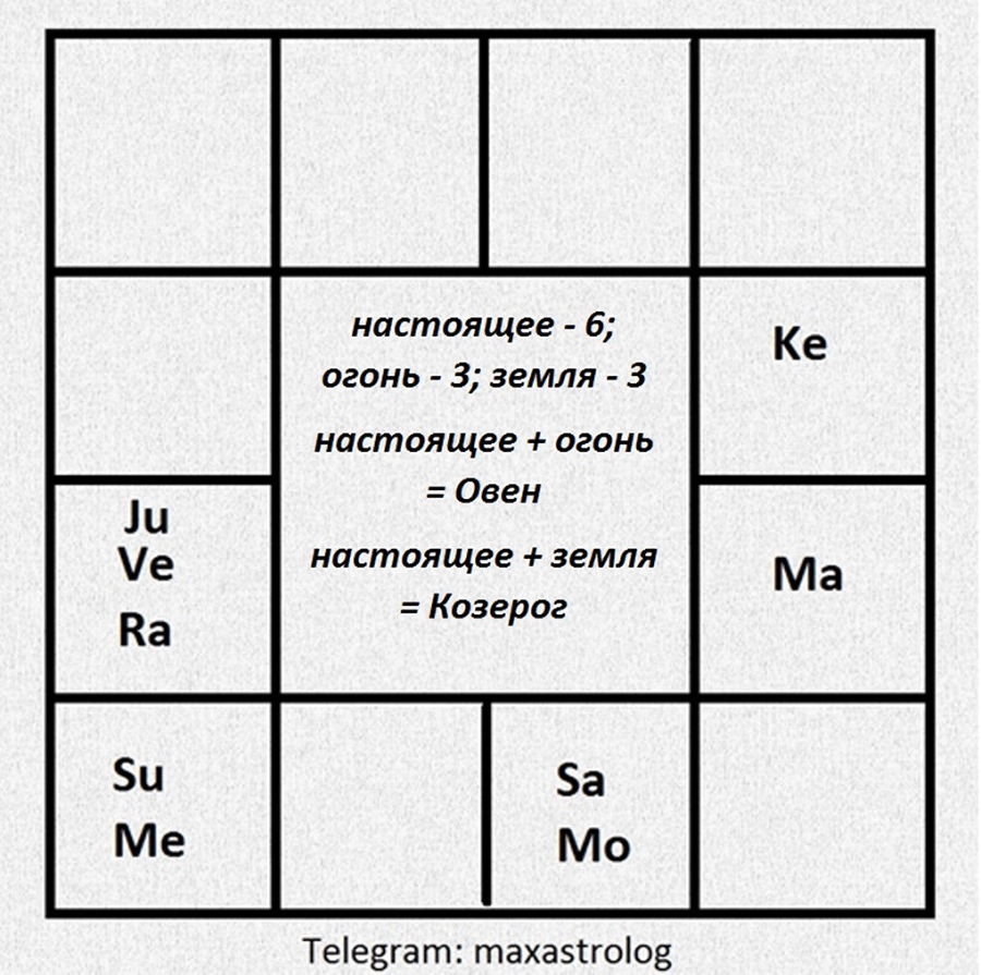 Книга, которая изменит Вашу жизнь, или 8 шагов к себе - _26.jpg