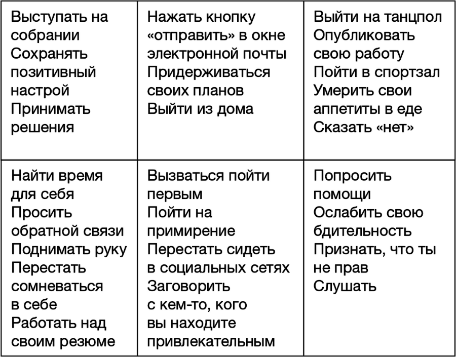 Правило 5 секунд. Будь смелым, измени свою жизнь - i_003.png