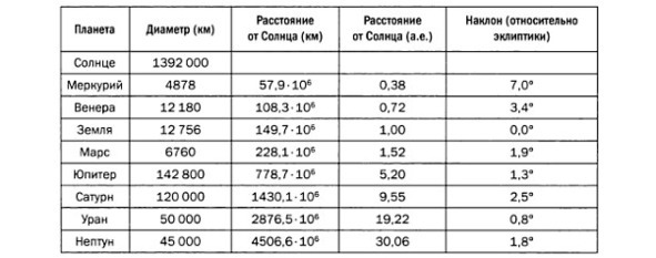 НеизВЕДанные ВЕДы - image26_5fe083e49ef364080000f5bf_jpg.jpeg