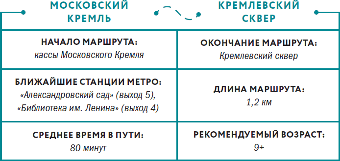 Москва шаг за шагом. Увлекательные авторские прогулки на любой вкус - i_004.png