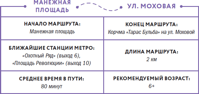 Москва шаг за шагом. Увлекательные авторские прогулки на любой вкус - i_041.png