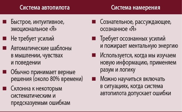 Руководство искателя правды: научный подход. Посланник: Правдивая история про любовь - i_006.jpg