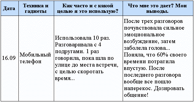 Я все могу! Шаги к успеху: Практика Трансерфинга: 52 шага. Тафти жрица 2: Управление событиями - i_005.png