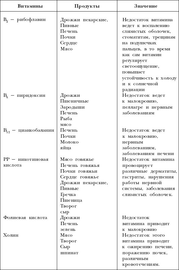 Йоркширский терьер - _006.png