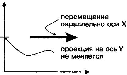 Программист-прагматик. Путь от подмастерья к мастеру - i_001.jpg