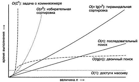 Программист-прагматик. Путь от подмастерья к мастеру - i_014.jpg