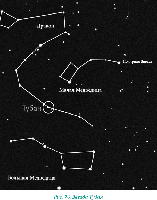 Эволюция – путь во времени: Ментальные и телесные техники сохранения молодости. Квантовая биомеханика тела: Методика оздоровления опорно-двигательного аппарата: Часть 1 - i_090.jpg
