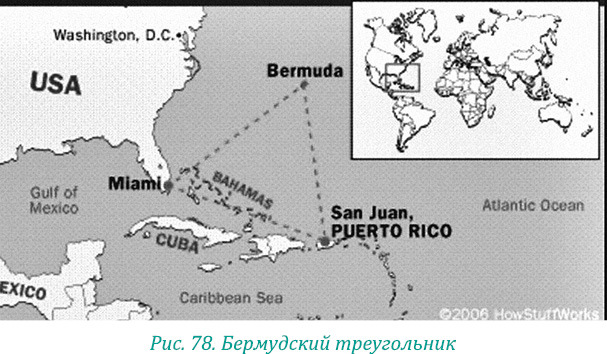 Эволюция – путь во времени: Ментальные и телесные техники сохранения молодости. Квантовая биомеханика тела: Методика оздоровления опорно-двигательного аппарата: Часть 1 - i_092.jpg