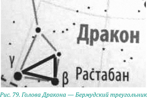 Эволюция – путь во времени: Ментальные и телесные техники сохранения молодости. Квантовая биомеханика тела: Методика оздоровления опорно-двигательного аппарата: Часть 1 - i_093.jpg