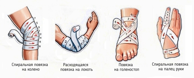 Первая помощь при несчастном случае. Руководство - i_003.jpg