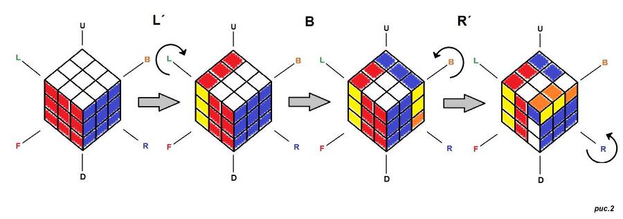 Самый Простой Способ сборки кубика Рубика - _1.jpg