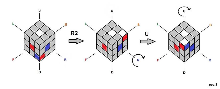 Самый Простой Способ сборки кубика Рубика - _7.jpg