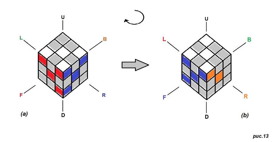 Самый Простой Способ сборки кубика Рубика - _12.jpg