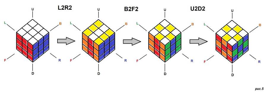 Самый Простой Способ сборки кубика Рубика - _4.jpg