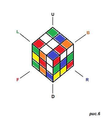 Самый Простой Способ сборки кубика Рубика - _5.jpg