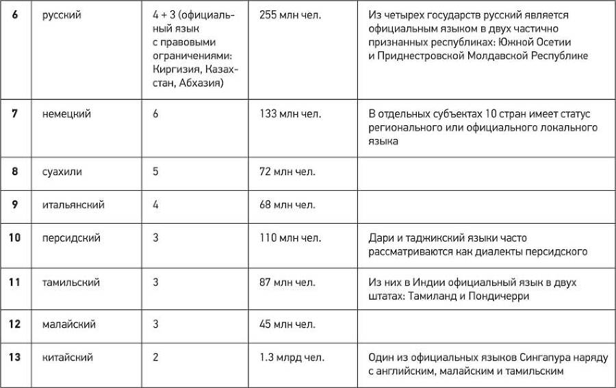 Архитектура мирового порядка. Дипломатия международных отношений - i_006.jpg