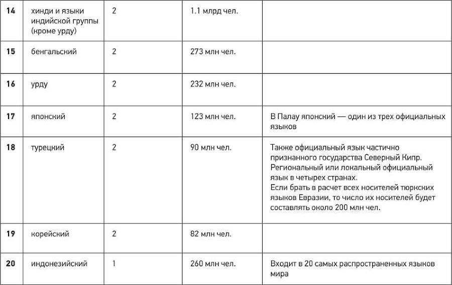 Архитектура мирового порядка. Дипломатия международных отношений - i_007.jpg