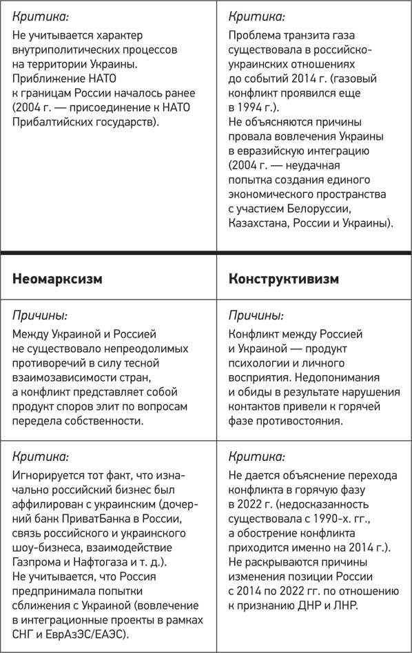 Архитектура мирового порядка. Дипломатия международных отношений - i_009.jpg