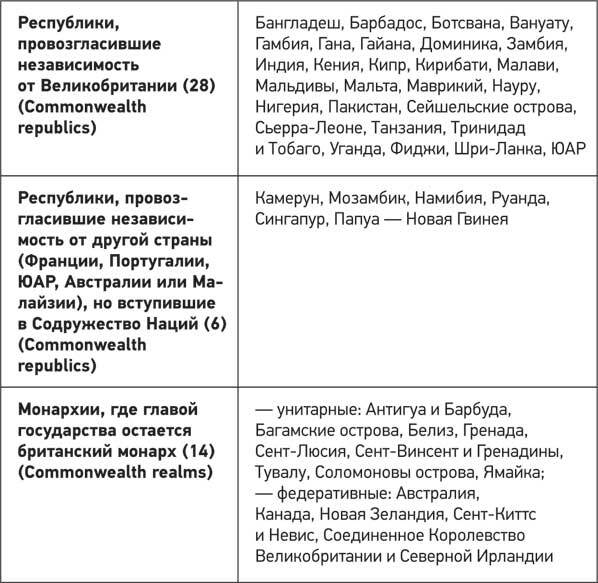 Архитектура мирового порядка. Дипломатия международных отношений - i_013.jpg