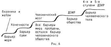 Мудрость, часть 1 - i_006.jpg