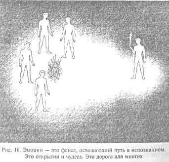 Мудрость, часть 1 - i_017.jpg